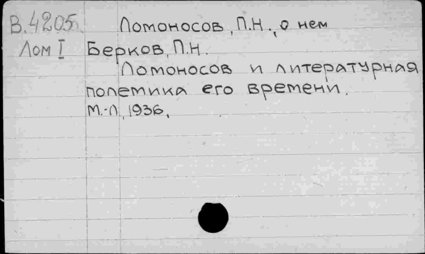 ﻿В.Ш5
Лом Г
Поглоносоь ,П.Н.яО
Л О HAOHOC-O^S VA И И'Гб’^Л'Т'Л ^H(XÇ\ ПОCASTVA ИVAО\ €ТО в^етл$н\л . П'(\Д9Ь£>,